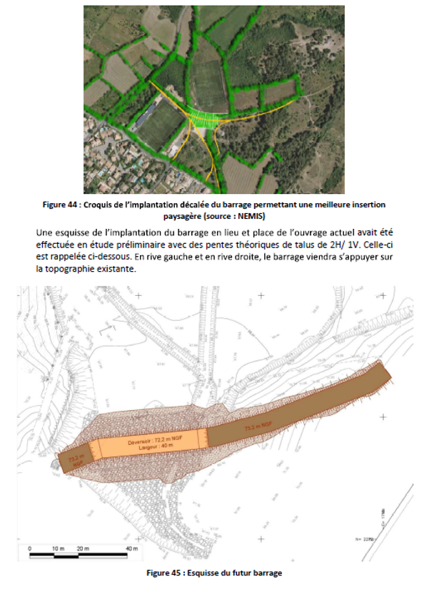 Implantation du barrage